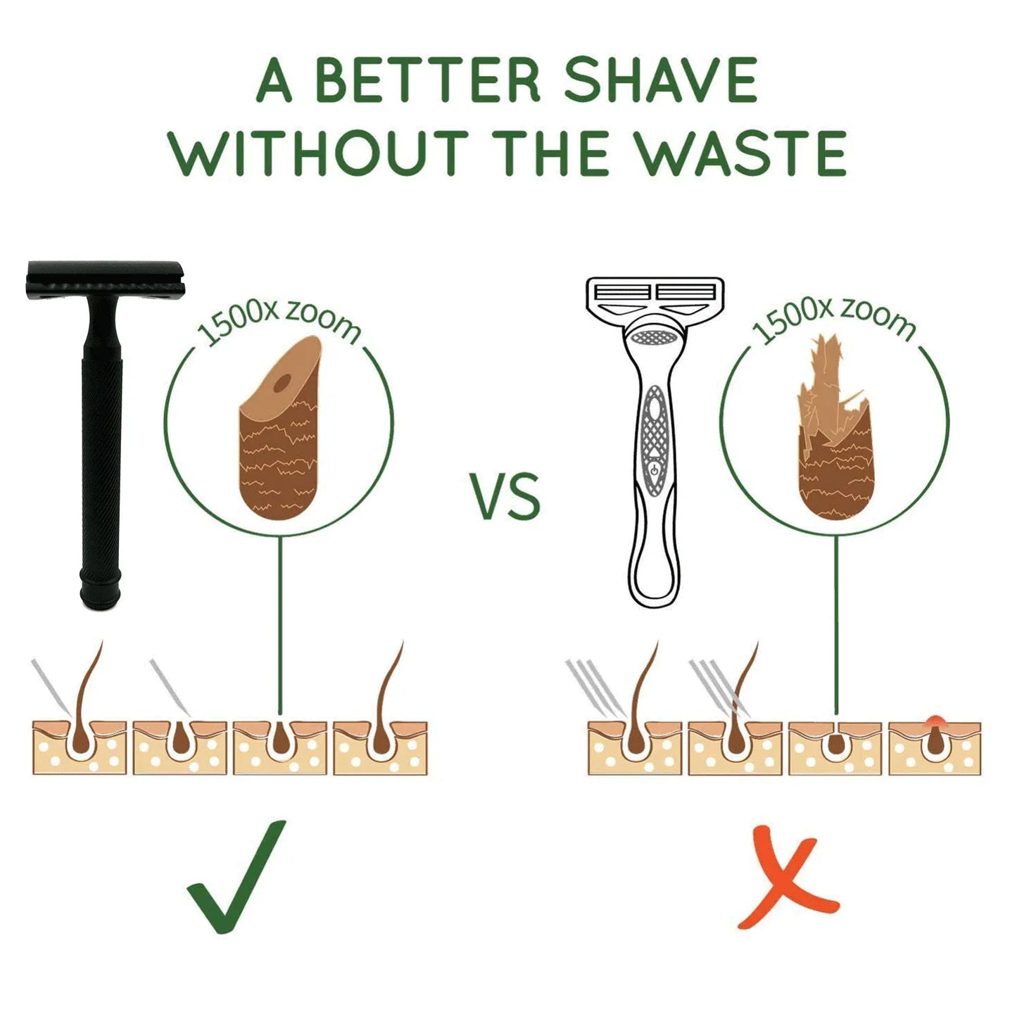 Long Handled Butterfly Open Safety Razor Black with 5 Blades